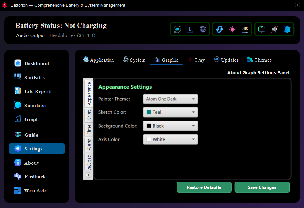 Custom Profiles